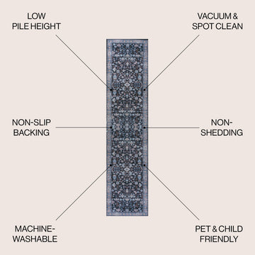 Kemer All-over Persian Washable Area Rug